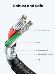Ugreen USB-C to USB-C Cable - 60W, 1 Meter - King Tech