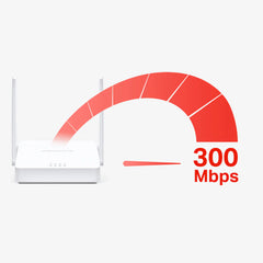 Access Point Wireless Mercusys MW302R 2-Port - King Tech
