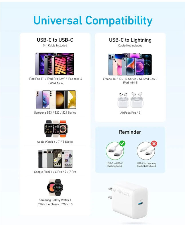 Adapter Anker 20W - King Tech