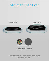 Anker PowerLine III Flow Type-C to Type-C Charging Cable