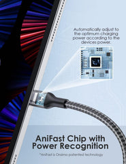 Cable Charging Oraimo OCW-173CC Type-C to Type-C - King Tech