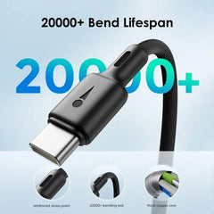 Cable Charging Oraimo X93 - King Tech