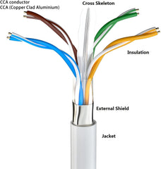 Cable Network CAT6 50M - King Tech