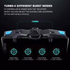 GameSir F4 Falcon Mobile Gaming Controller for iOS & Android