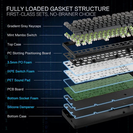 Keyboard Gaming Mechanical Redragon Star Blade Pro K707WBP-RGB TKL Wireless Gasket RGB (Linear Switch) - King Tech