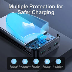 Power Bank Joyroom 20000mAh - King Tech