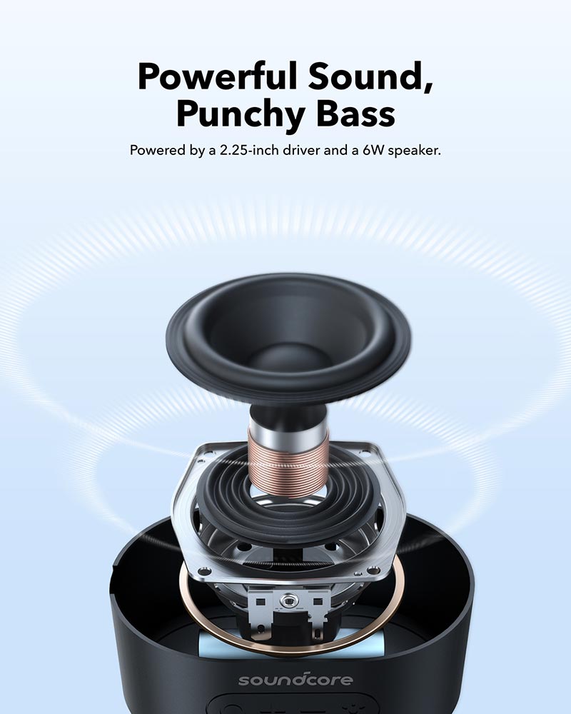 Speaker Bluetooth Anker Soundcore Pyro Mini - King Tech