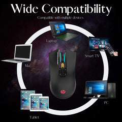 HP G360 Wired Gaming Mouse - 4800 DPI, RGB