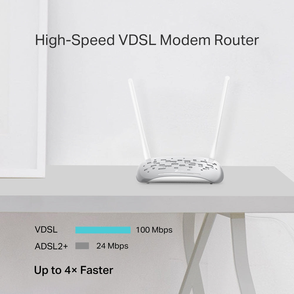 TP-Link TD-W9950 300Mbps Wireless N VDSL/ADSL Modem Router - 4-Port