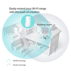 Wi-Fi Range Extender TP-Link RE200 AC750 Dual Band