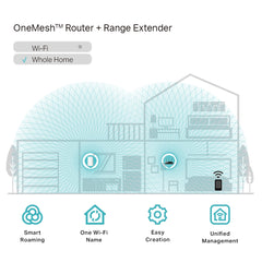 Wi-Fi Range Extender TP-Link RE200 AC750 Dual Band