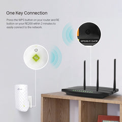 Wi-Fi Range Extender TP-Link RE200 AC750 Dual Band