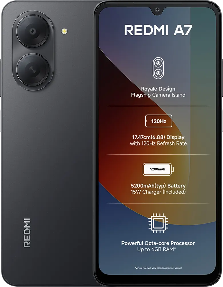 Xiaomi A7 3GB RAM 64GB Storage Smartphone